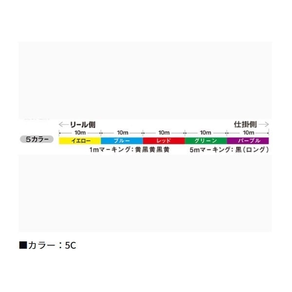 UVF PEデュラセンサー×12EX+Si3